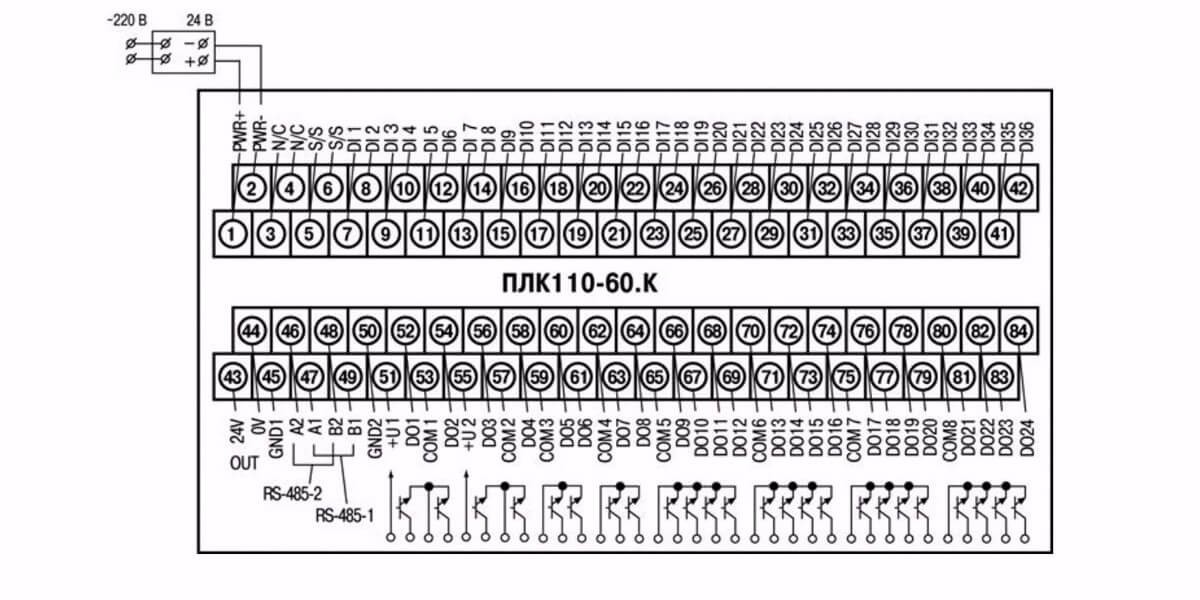 Схема расположения и назначение клемм на ПЛК110-220.60.К