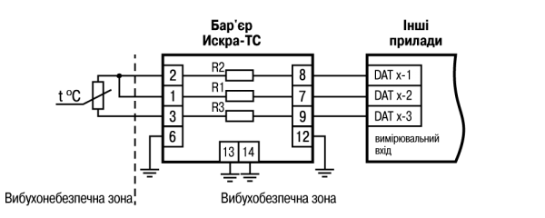  Схема підмикання бар'єра ИСКРА-ТС.03, R1, R2, R3 = 70 Ом ± 5 %