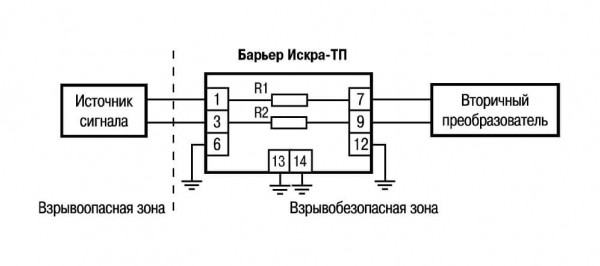 Схема подключения барьера ИСКРА-ТП.03, R1 = R2 = 77 Ом ± 5 %