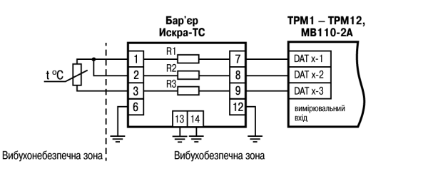  Схема підмикання бар'єра ИСКРА-ТС.03, R1, R2, R3 = 70 Ом ± 5 %