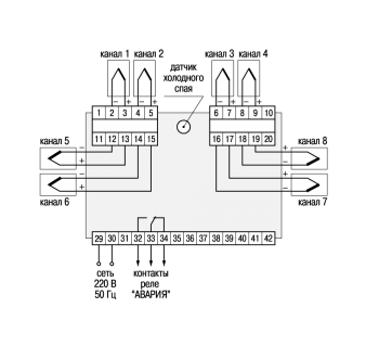 Схема подключения прибора модификаций УКТ38-В.01 и УКТ38-В.03 с термопреобразователями сопротивления типа ТСМ, ТСП