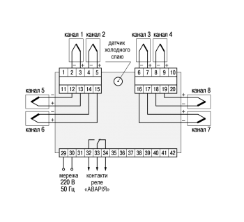 Схема підмикання пристрою модификацій УКТ38-В.01 та УКТ38-В.03 з термоперетворювачами опору типу ТСМ, ТСП