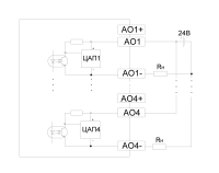 Подключение аналоговых выходов типа «И»