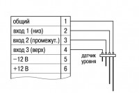 Схема подключения кондуктометрических датчиков уровня