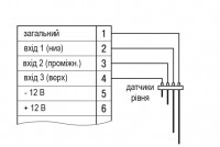 Схема підмикання кондуктометричних датчиків рівня