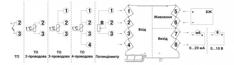 Схема підмикання НПТ-1К