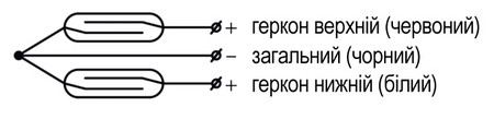 Схема внутрішніх з'єднань проводів датчиків