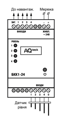 Схема підмикання БКК1-24