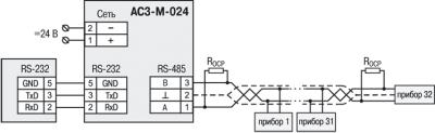 Схема підмикання АС3-М-024