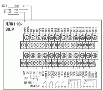Схема розташування та призначення клем ПЛК110-220.30.К