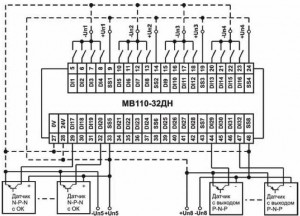 Схема підмикання до МВ110-32ДН дискретних датчиків з транзисторним виходом p-n-p-типу, n-p-n-типу з ОК та з виходом типу «сухий контакт» (приклад)