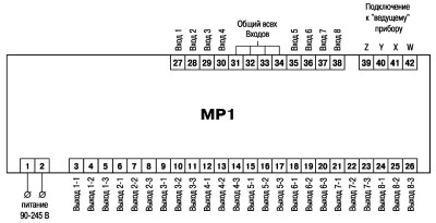 Схема розташування клем МР1