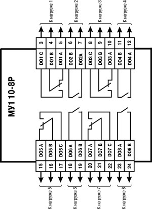 Схема підмикання до ВЕ типу електромагнітне реле 