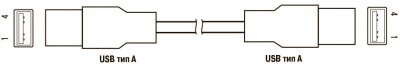 Схема кабелю для програмування панелі СПК105