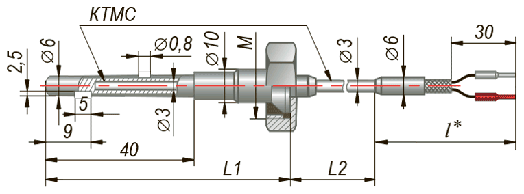 Конструктивне виконання термопар із кабельним виводом модель 274