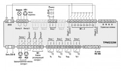 Схема підмикання до конфігурації 1. Одноконтурна система: Опалення