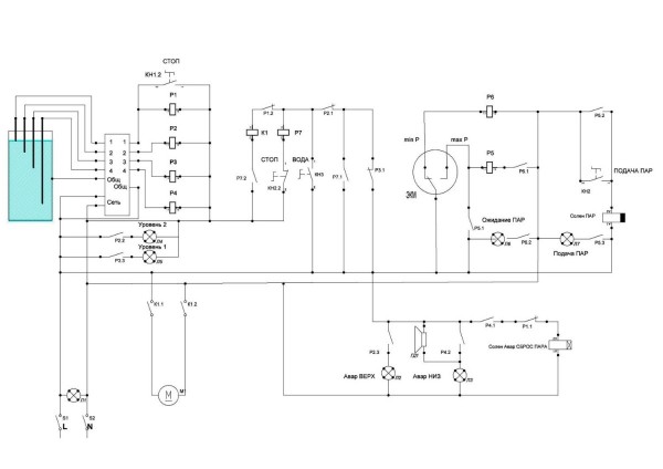 Схема електрична принципова шафи керування парогенератором
