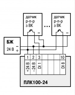 ПЛК100-24, датчик p-n-p типу