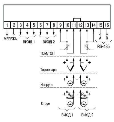 Загальна схема підмикання ТРМ202