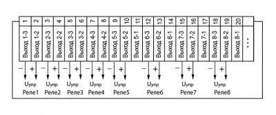 Схема подключения твердотельных реле прибора ТРМ148-Т