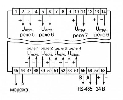 Схема підмикання твердотільних реле пристрою ТРМ138-Т в корпусі Щ4