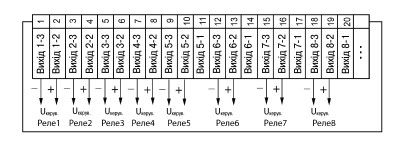 Схема підмикання твердотільних реле пристрою ТРМ138-Т в корпусі Щ7