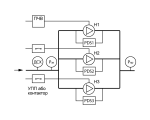 Функціональна схема алгоритм 05.10