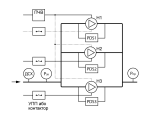 Функціональна схема алгоритм 05.20