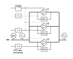 Функціональна схема алгоритм 05.30