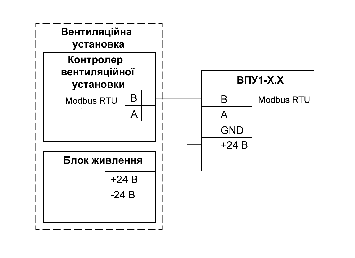 Схема підмикання ВПУ-1