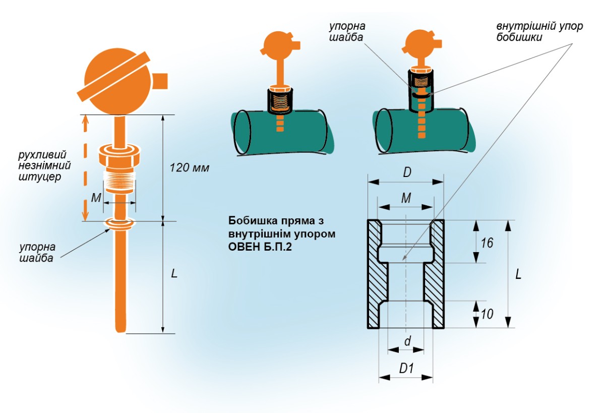 Для монтажу датчиків з незнімним рухливим штуцером використовується пряма бобишка (Б.П. 2)