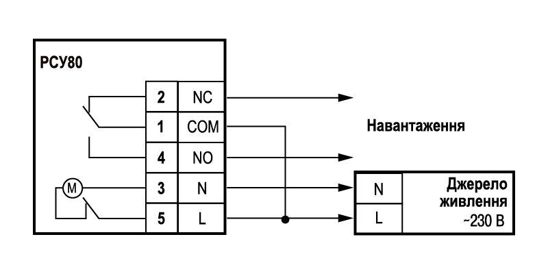 Схема підмикання РСУ80