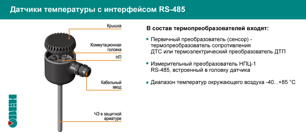 Строение датчика температуры с интерфейсом RS-485