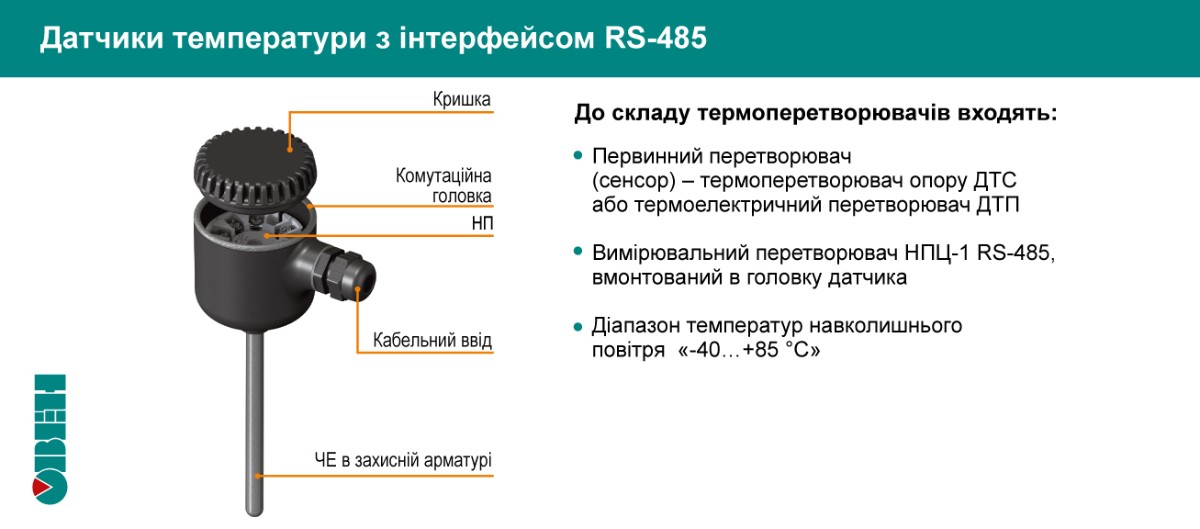 Будова датчиків температури з інтерфейсом RS-485
