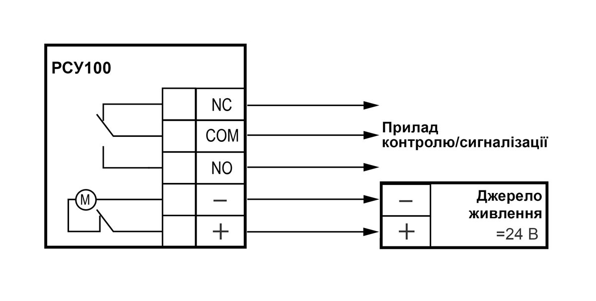 Схема підмикання РСУ100-24
