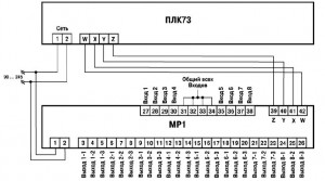 Схема підмикання модуля МР1 до ПЛК73