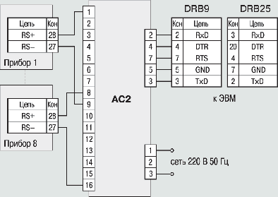 Схема підмикання пристроїв ТРМ0-PiC, ТРМ1-PiC, ТРМ5-PiC, ТРМ10-PiC, ТРМ12-PiC