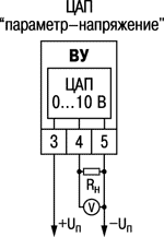 Измеритель-регулятор одноканальный с RS-485 ОВЕН ТРМ201. Схемы подключения
