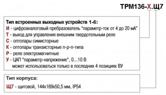 Модификации ТРМ136