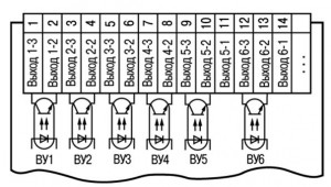 Схема підмикання транзисторних оптопар пристрою ТРМ136-ДО