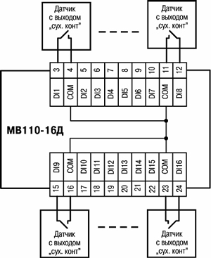 Схеми підмикання МВ110-16Д 