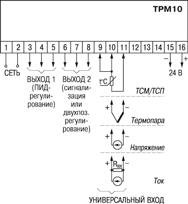 Вимірювач ПІД-регулятор одноканальний ОВЕН ТРМ10. схеми підключення