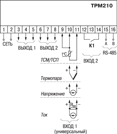 Измеритель ПИД-регулятор с интерфейсом RS-485 ТРМ210. Схемы подключения