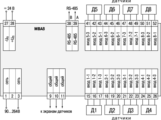 Загальна схема підмикання МВА8