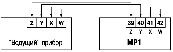 Схема підмикання модуля до «провідного» пристрою