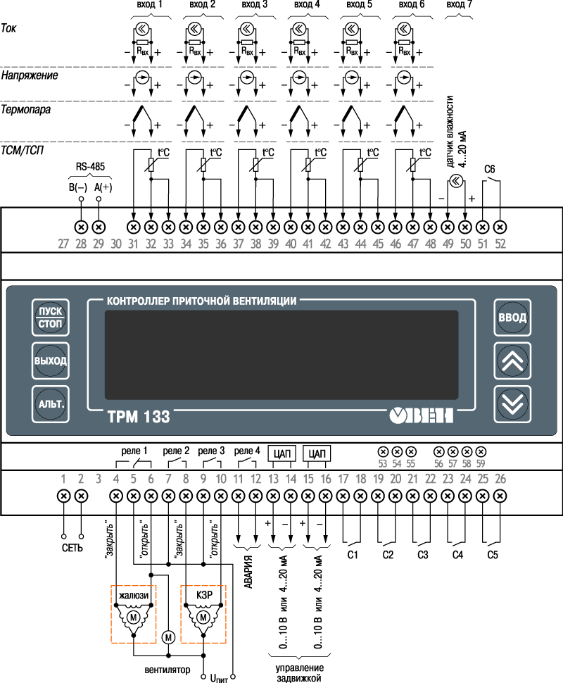 Контроллер приточной вентиляции ОВЕН ТРМ 133. Схема подключения