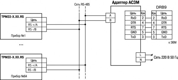 Контролер для регулювання температури в системах опалення з припливною вентиляцією ОВЕН ТРМ33-Щ4