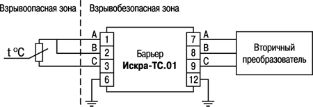 Схеми підмикання ИСКРА-ТС.02
