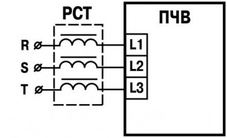 Підмикання мережевих дроселів серії РСТ
