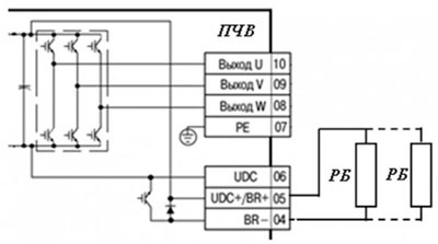 Схема подключения тормозных резисторов